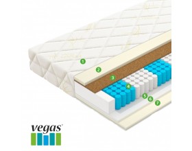 Матрас Relax Soft