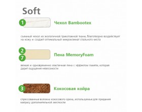 Матрас Relax Soft