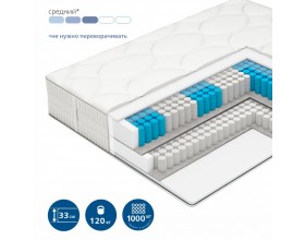 Матрас Ultra Extra Spring
