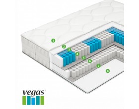 Матрас Ultra Extra Spring