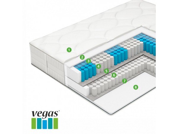 Матрас Ultra Extra Spring