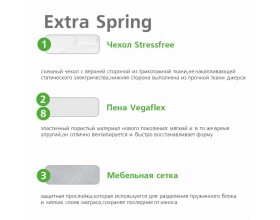 Матрас Ultra Extra Spring
