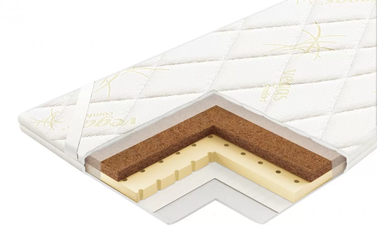 Наматрасник-топперМикс